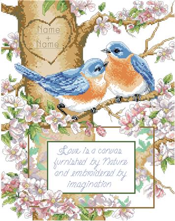 (image for) Bluebirds
